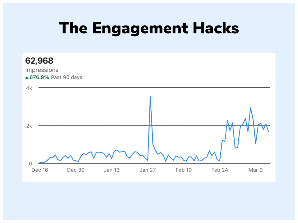 Engagement Hacks