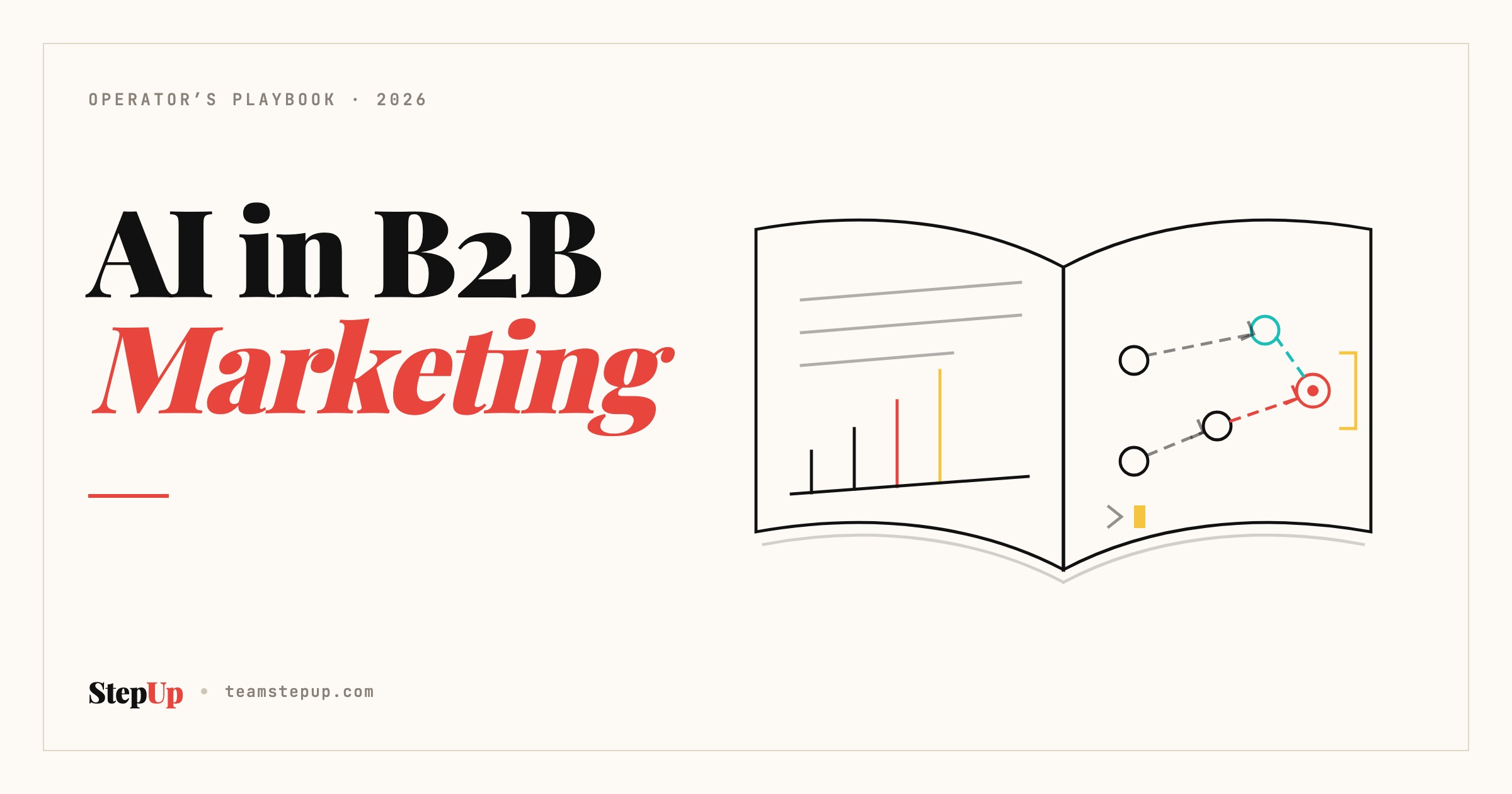 AI in B2B marketing playbook cover from StepUp, an open playbook showing a marketing plan and a connected campaign play