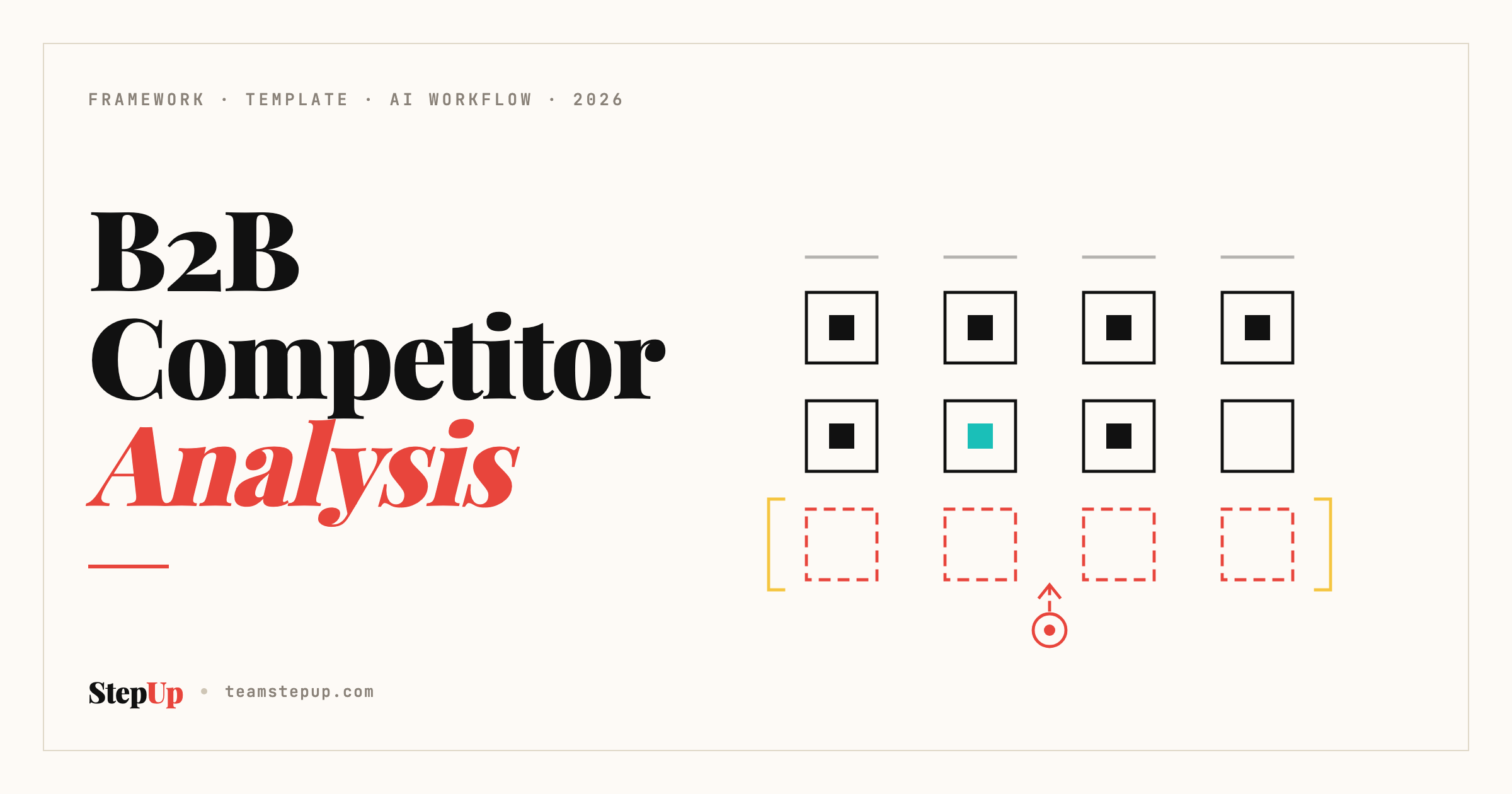 Grid showing four B2B competitors covering the same ground, with a whole row left empty — the category-wide gap to move into.