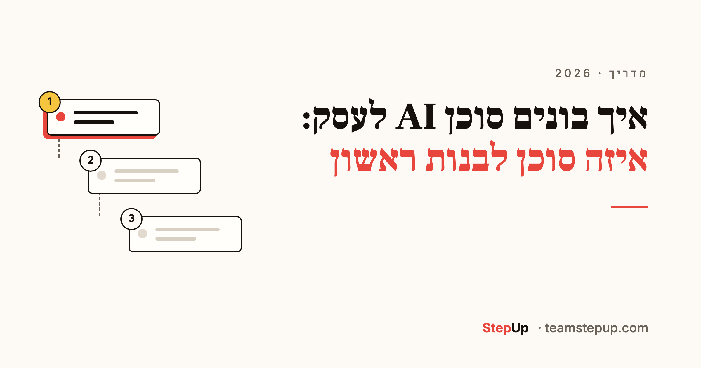איך בונים סוכן AI לעסק: איזה סוכן לבנות ראשון, ובאיזה סדר