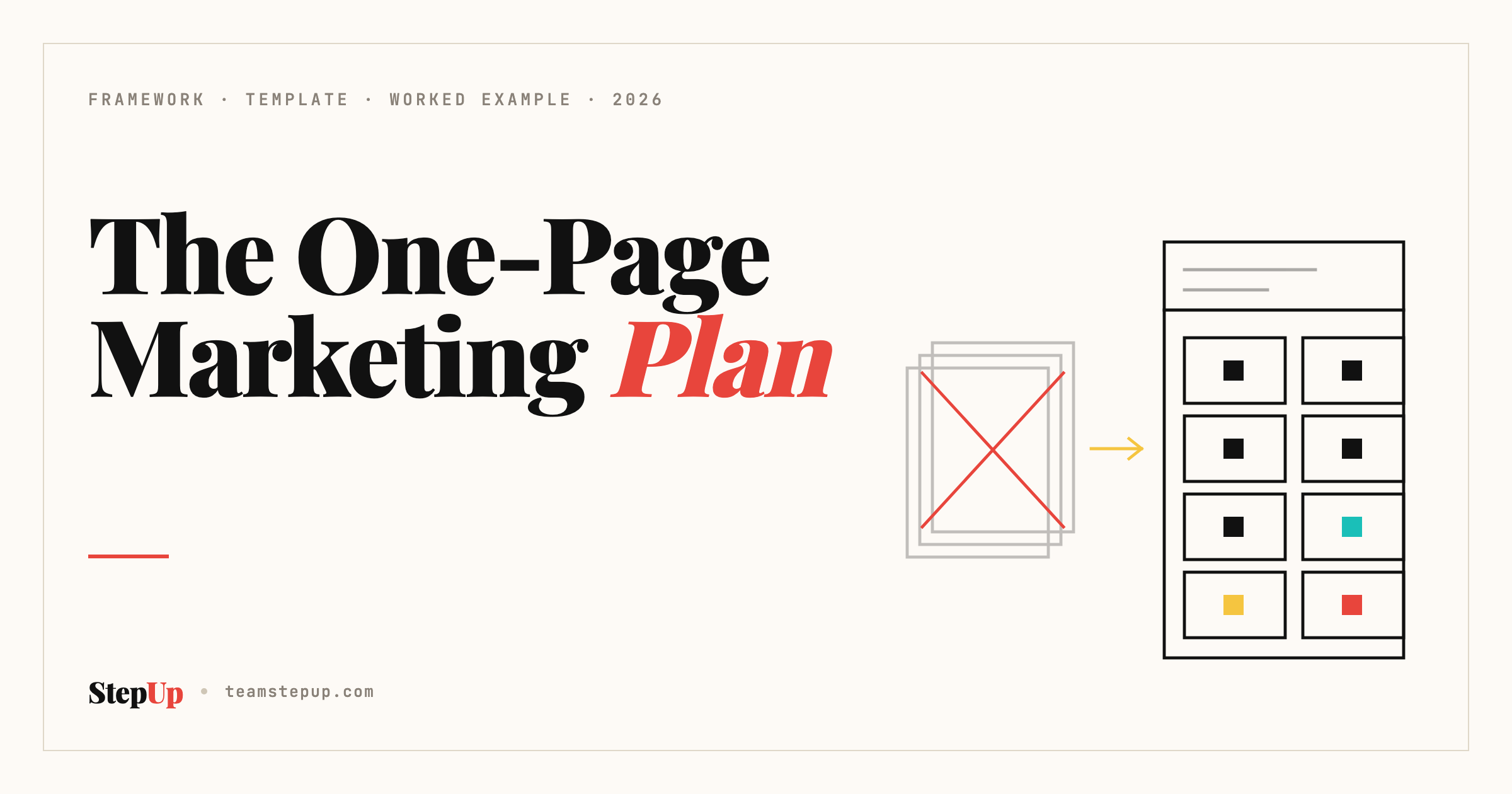 A discarded slide deck crossed out beside a single one-page plan divided into eight filled sections.