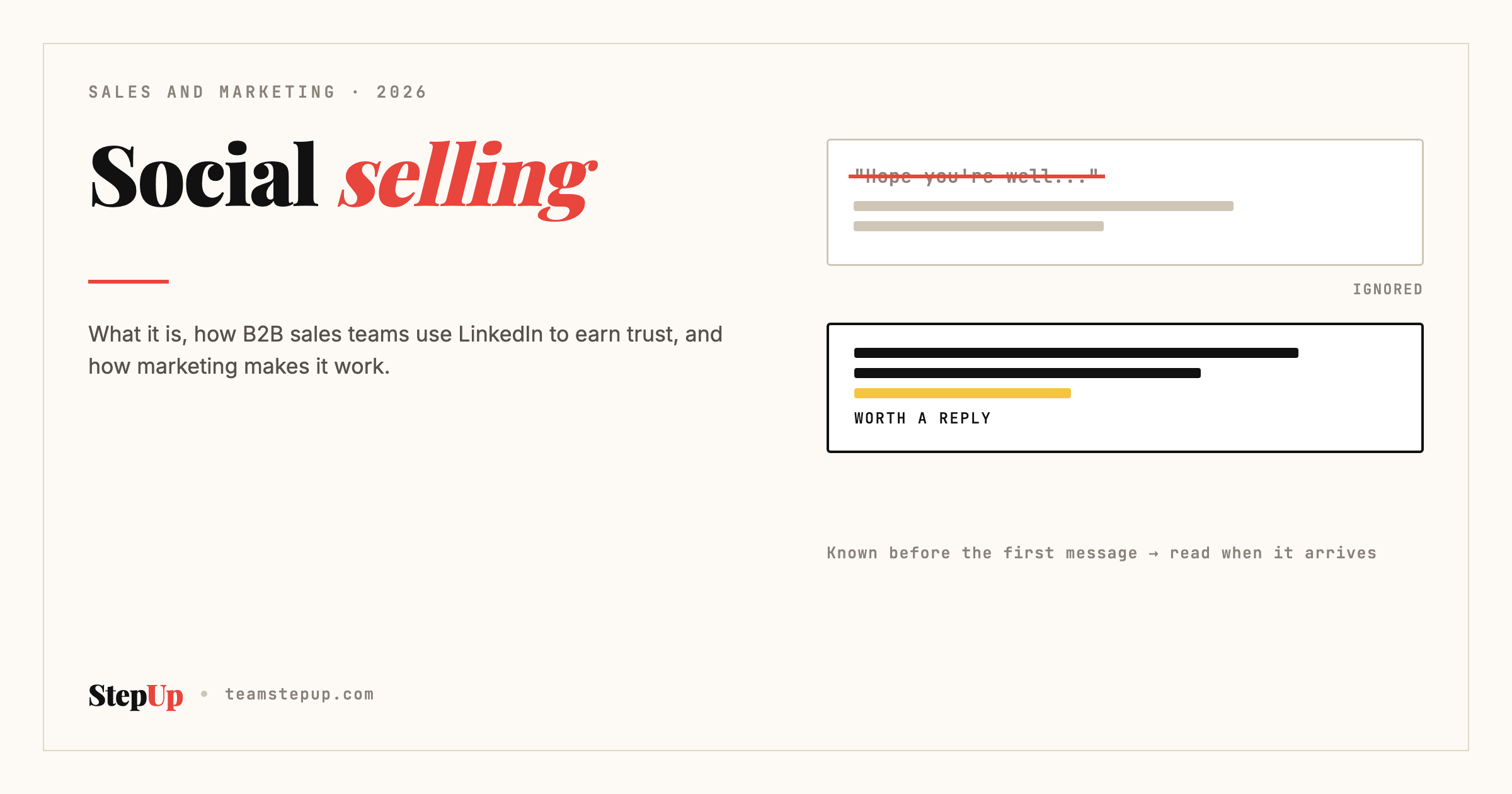 What Is Social Selling? A B2B Guide for Sales Teams in 2026